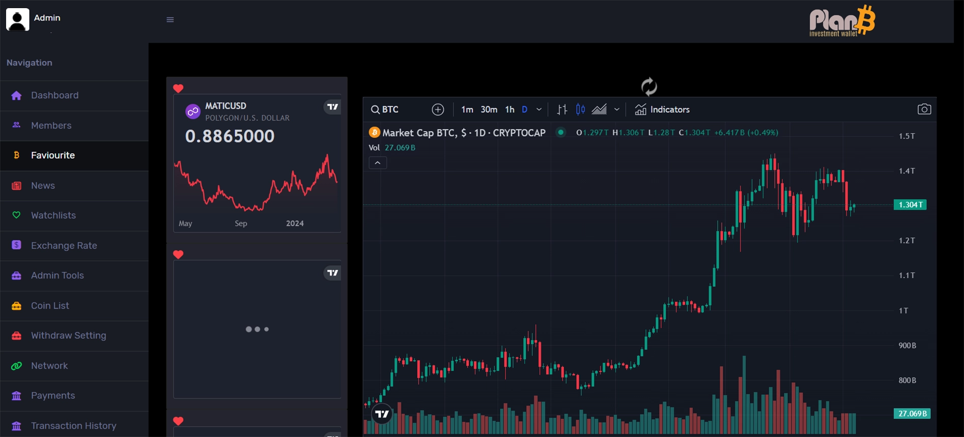 PlanBWallet -favriorite